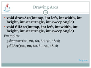 Graphics programming in Java | PPT