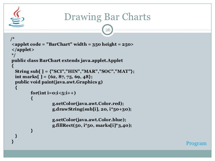 Bar Chart Java Program