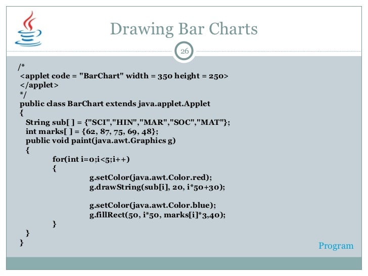 Graphics programming in Java