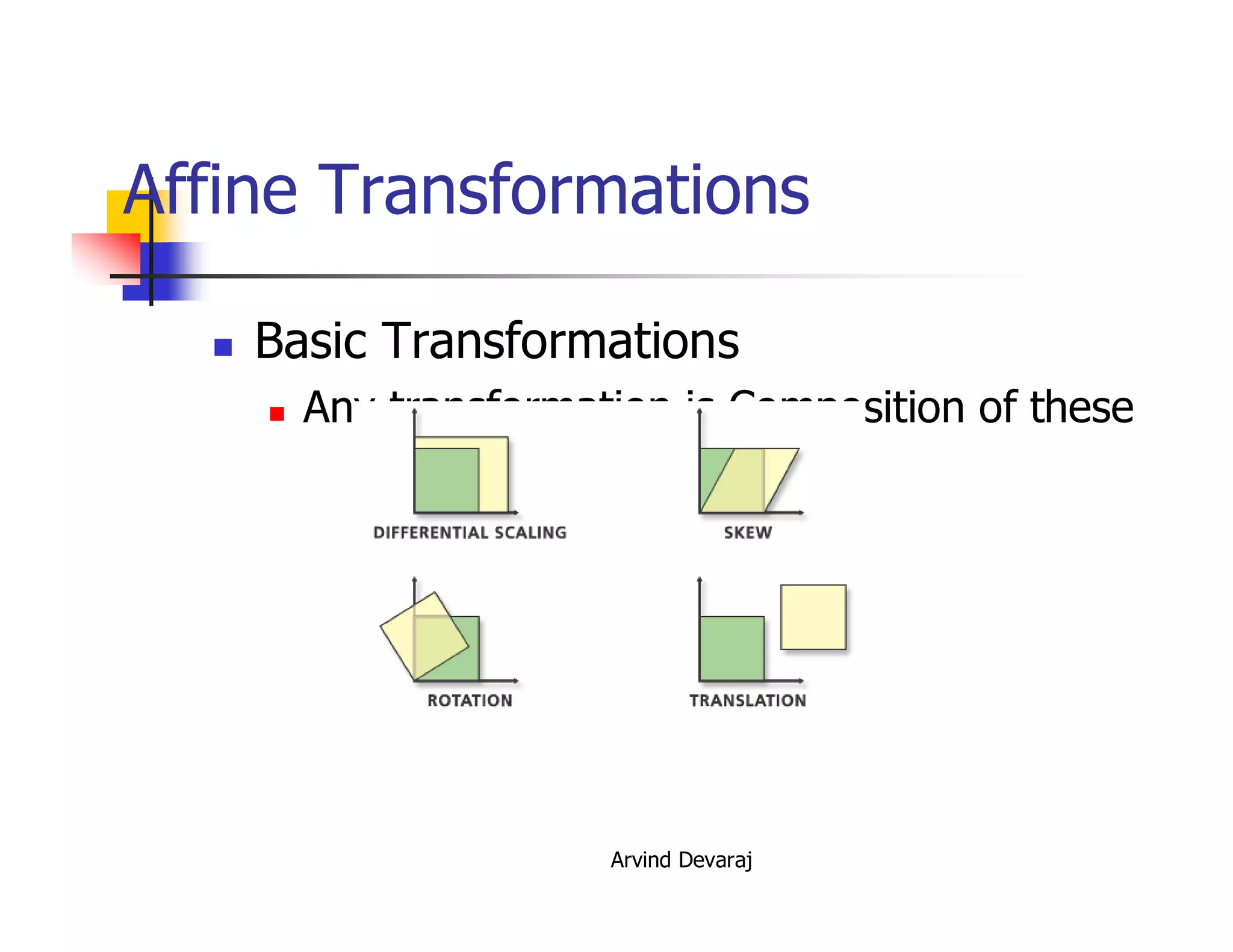 Arvind Devaraj
Affine Transformations
� Basic Transformations
� Any transformation is Composition of these
 