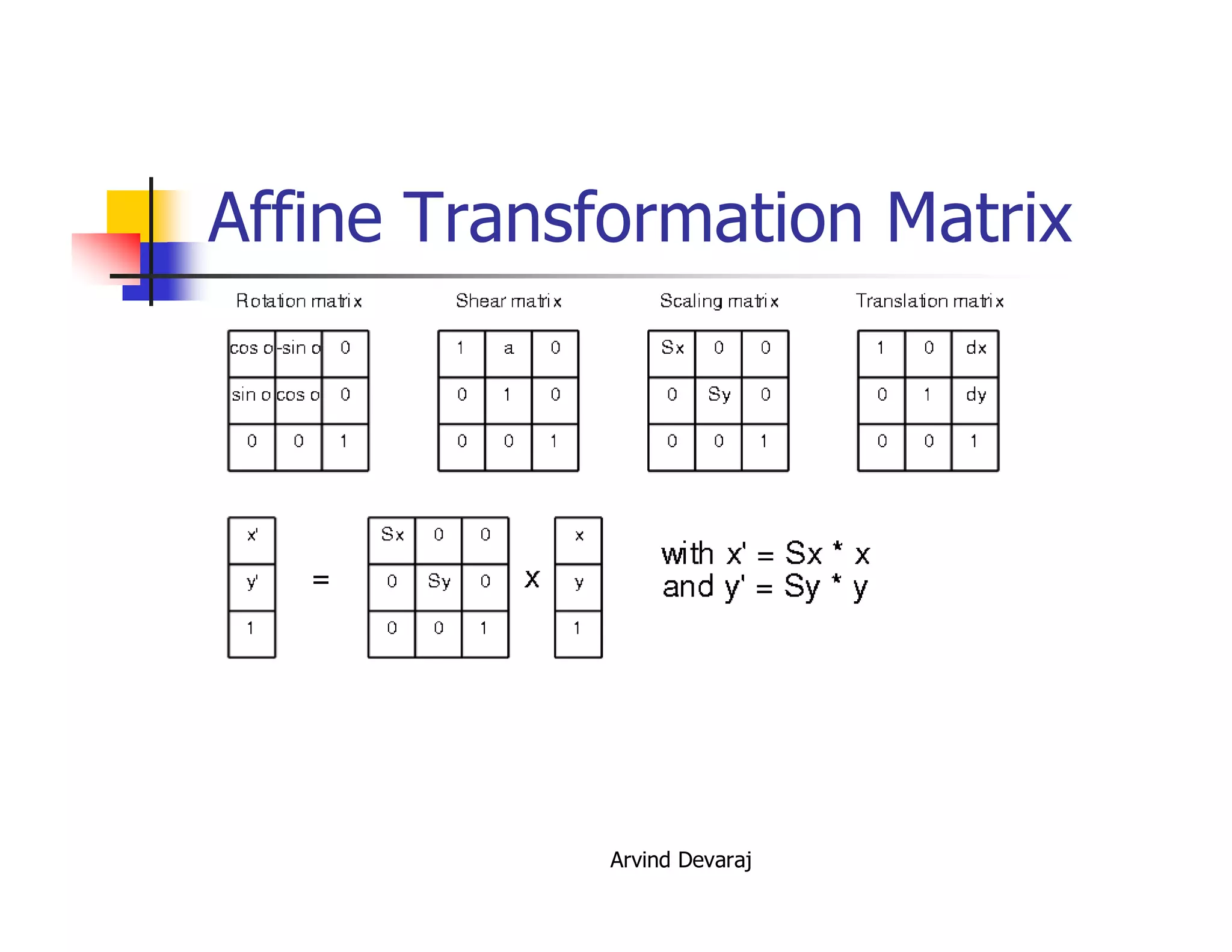 Arvind Devaraj
Affine Transformation Matrix
 