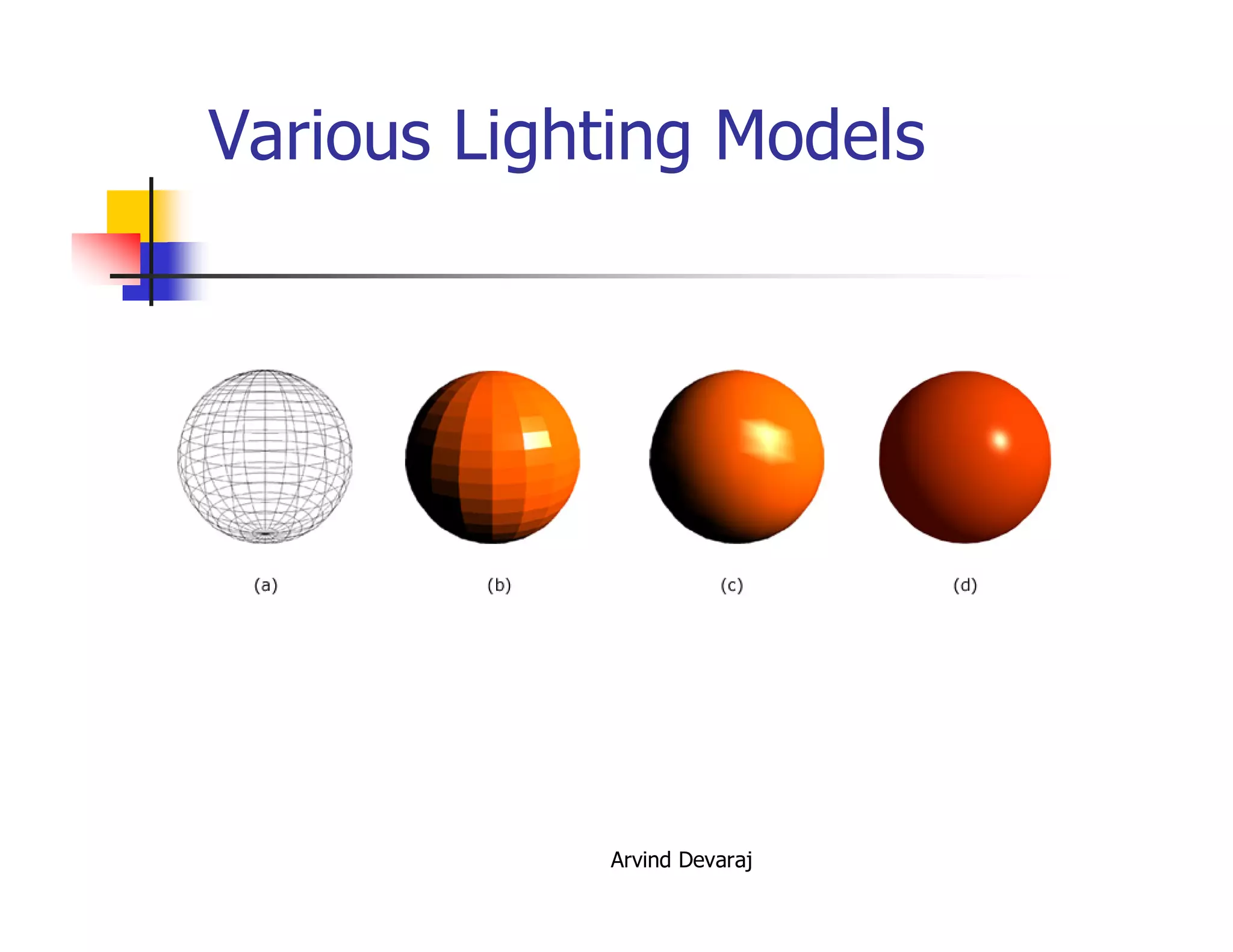 Arvind Devaraj
Various Lighting Models
 