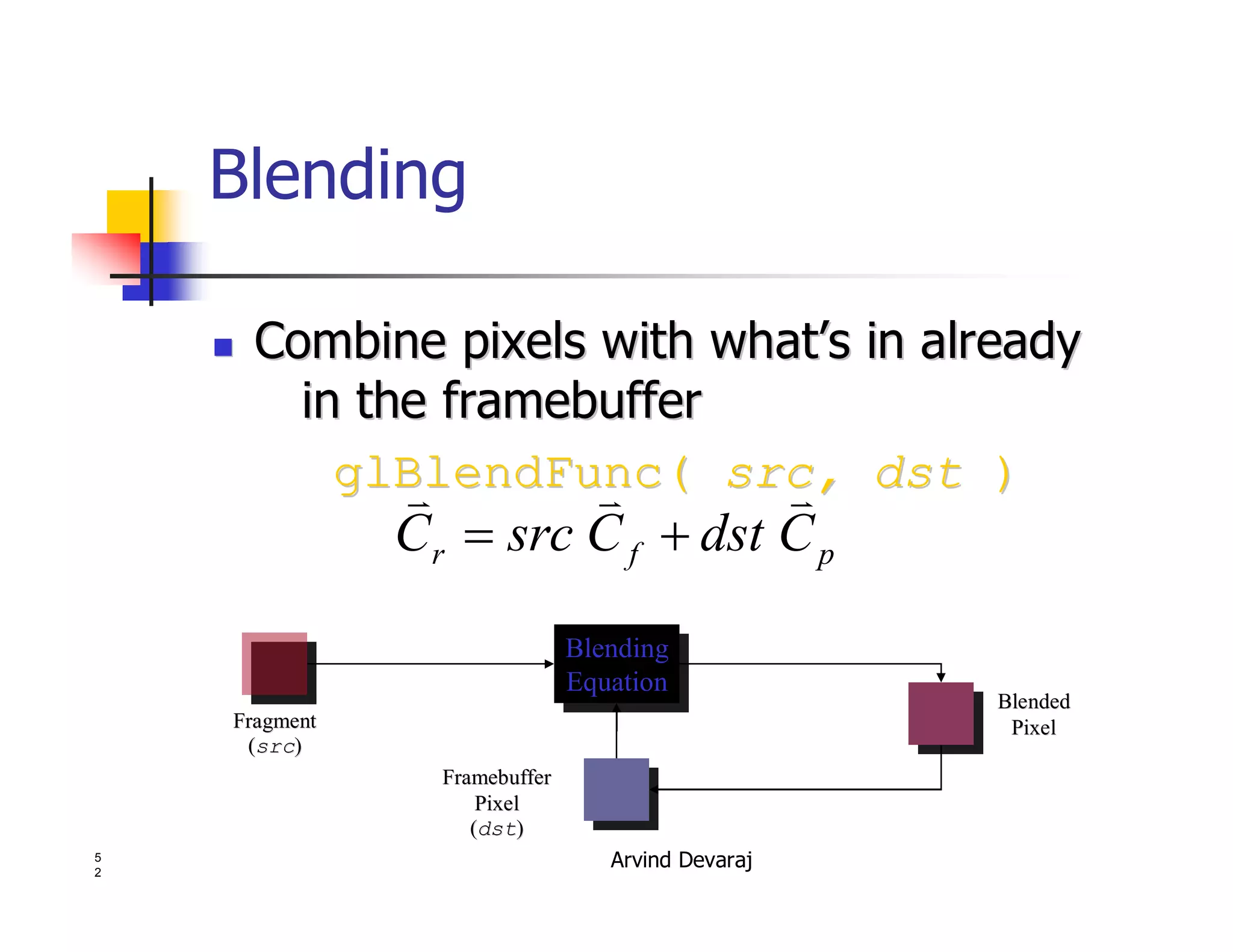 Arvind Devaraj5
2
Blending
�� Combine pixels with whatCombine pixels with what’’s in alreadys in already
in thein the framebufferframebuffer
glBlendFuncglBlendFunc(( srcsrc,, dstdst ))
FramebufferFramebuffer
PixelPixel
((dstdst))
Blending
Equation
Blending
Equation
FragmentFragment
((srcsrc))
BlendedBlended
PixelPixel
pfr CdstCsrcC
���
��
 