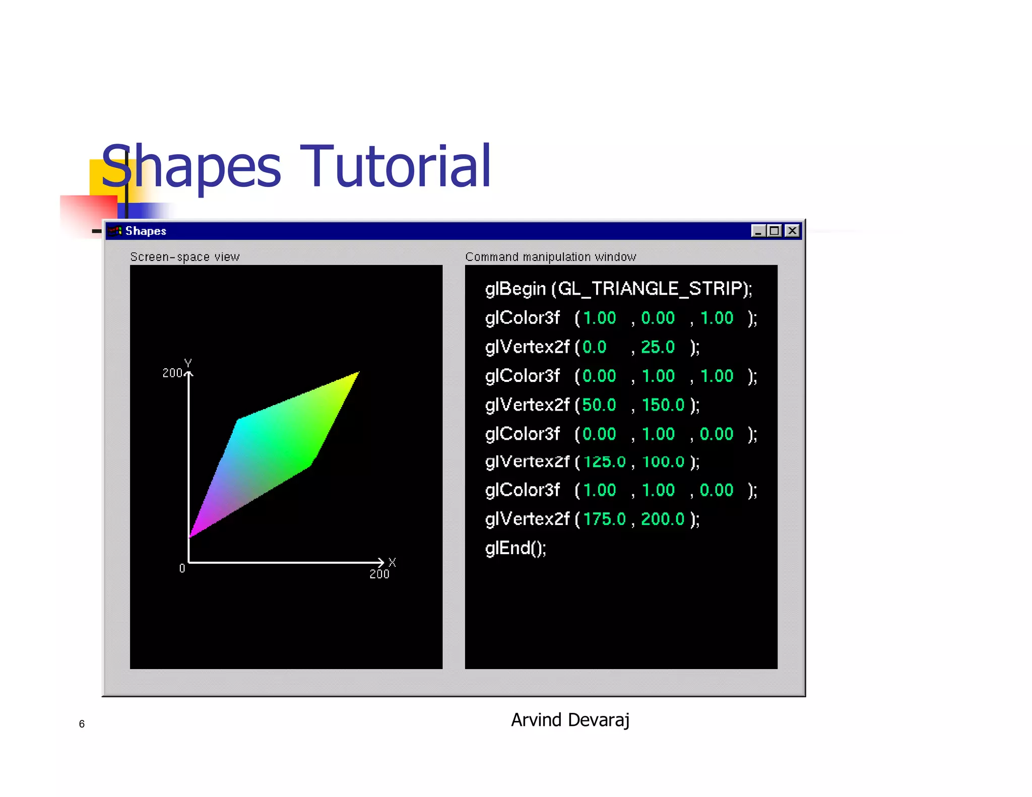 Arvind Devaraj6
Shapes Tutorial
 
