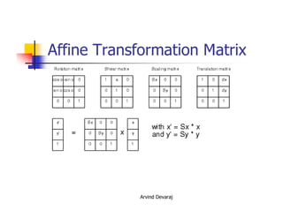 Arvind Devaraj
Affine Transformation Matrix
 