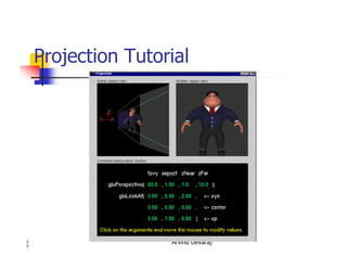 Arvind Devaraj2
2
Projection Tutorial
 