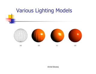 Arvind Devaraj
Various Lighting Models
 