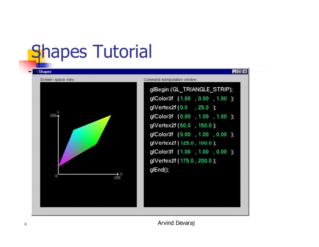 Graphics programming in open gl