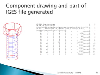 Arvind Deshpande(VJTI)   4/10/2012   13
 