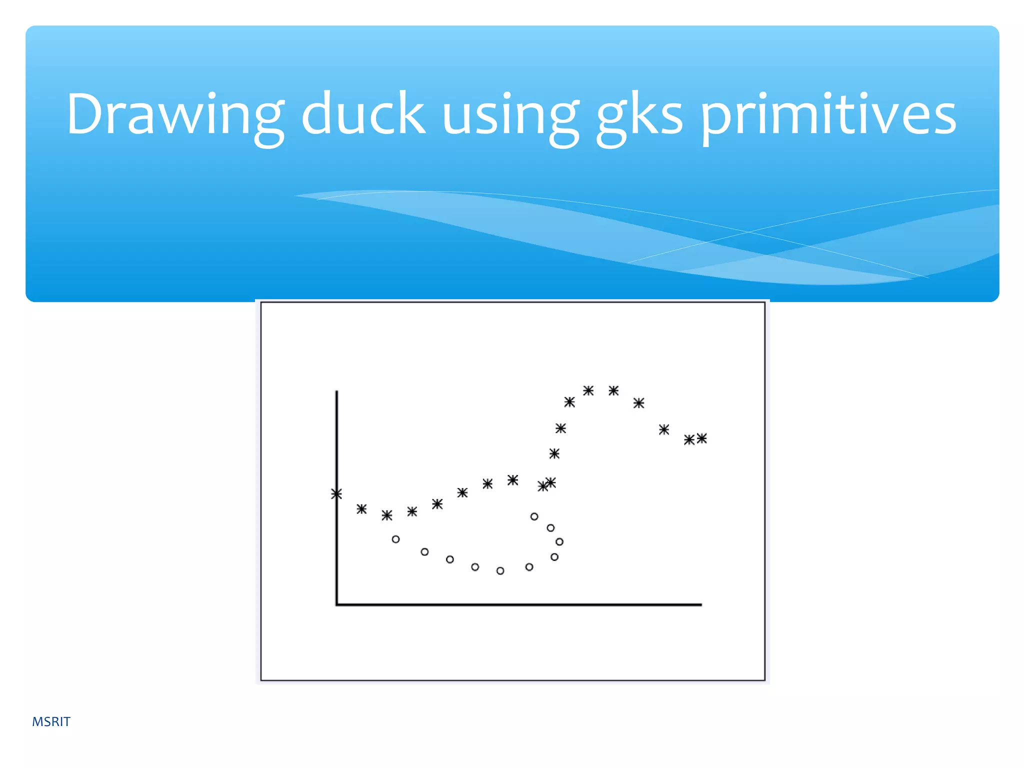 Drawing duck using gks primitives
MSRIT
 