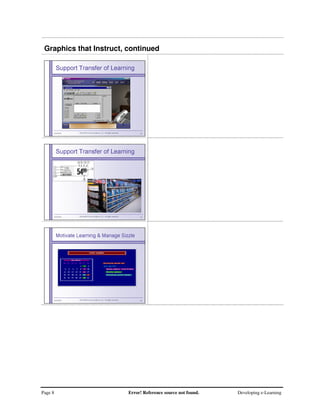 Page 8 Error! Reference source not found. Developing e-Learning
Graphics that Instruct, continued