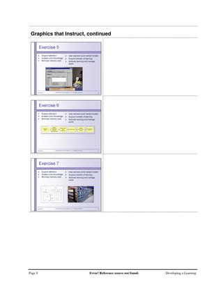 Page 9 Error! Reference source not found. Developing e-Learning
Graphics that Instruct, continued