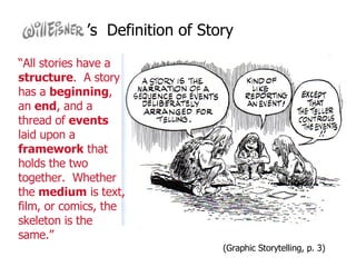 Graphicstorytelling | PPT