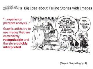 Recognisable Graphics Graphicstorytelling | PPT