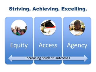 Striving. Achieving. Excelling.
Equity Access Agency
Increasing Student Outcomes
 