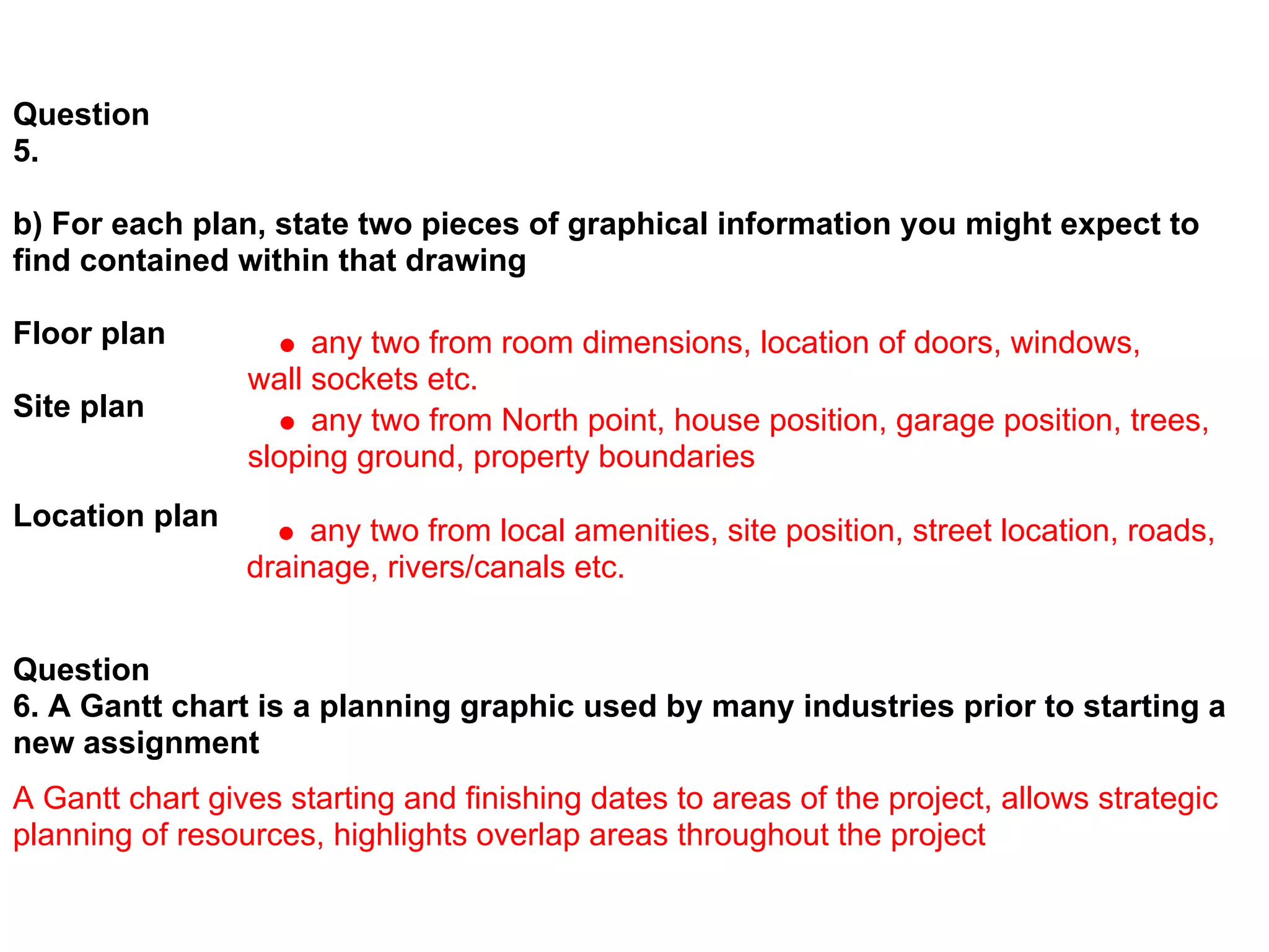 Question
5.

b) For each plan, state two pieces of graphical information you might expect to
find contained within that drawing

Floor plan            any two from room dimensions, location of doors, windows,
                 wall sockets etc.
Site plan             any two from North point, house position, garage position, trees,
                 sloping ground, property boundaries
Location plan         any two from local amenities, site position, street location, roads,
                 drainage, rivers/canals etc.


Question
6. A Gantt chart is a planning graphic used by many industries prior to starting a
new assignment
A Gantt chart gives starting and finishing dates to areas of the project, allows strategic
planning of resources, highlights overlap areas throughout the project
 