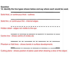 Question
12. Identify the line types shown below and say where each would be used.

Solid thick, or continuous thick - outlines


Solid thin, or continuous thin - internal edges


Hidden detail - edges not visible to the eye



Centre line - shows centre of circles etc



Phantom or fold lines - shows bends in surface developments


Cutting plane - shows position of plane used when drawing a slice of the object
 