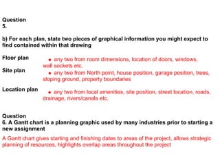 Question
5.

b) For each plan, state two pieces of graphical information you might expect to
find contained within that drawing

Floor plan            any two from room dimensions, location of doors, windows,
                 wall sockets etc.
Site plan             any two from North point, house position, garage position, trees,
                 sloping ground, property boundaries
Location plan         any two from local amenities, site position, street location, roads,
                 drainage, rivers/canals etc.


Question
6. A Gantt chart is a planning graphic used by many industries prior to starting a
new assignment
A Gantt chart gives starting and finishing dates to areas of the project, allows strategic
planning of resources, highlights overlap areas throughout the project
 