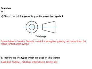Question
9.

a) Sketch the third angle orthographic projection symbol




Symbol sketch 2 marks. Deduce 1 mark for wrong line types eg not centre lines. No
marks for first angle symbol




b) Identify the line types which are used in this sketch
Solid thick (outline). Solid line (internal line). Centre line.
 