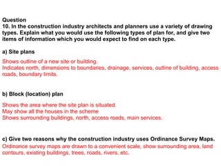 Question
10. In the construction industry architects and planners use a variety of drawing
types. Explain what you would use the following types of plan for, and give two
items of information which you would expect to find on each type.

a) Site plans
Shows outline of a new site or building.
Indicates north, dimensions to boundaries, drainage, services, outline of building, access
roads, boundary limits.


b) Block (location) plan
Shows the area where the site plan is situated.
May show all the houses in the scheme
Shows surrounding buildings, north, access roads, main services.


c) Give two reasons why the construction industry uses Ordinance Survey Maps.
Ordinance survey maps are drawn to a convenient scale, show surrounding area, land
contours, existing buildings, trees, roads, rivers, etc.
 