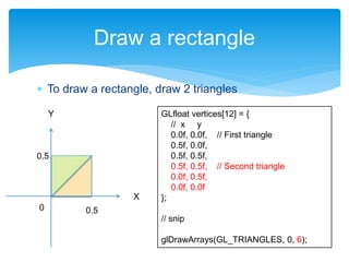  To draw a rectangle, draw 2 triangles
Draw a rectangle
GLfloat vertices[12] = {
// x y
0.0f, 0.0f, // First triangle
0.5f, 0.0f,
0.5f, 0.5f,
0.5f, 0.5f, // Second triangle
0.0f, 0.5f,
0.0f, 0.0f
};
// snip
glDrawArrays(GL_TRIANGLES, 0, 6);
Y
X
0.5
0.50
 