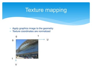  Apply graphics image to the geometry
 Texture coordinates are normalized
Texture mapping
U
V
0
0
1
1
 