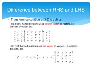  Transform calculation of 3-D graphics
Difference between RHS and LHS
x'
y'
z'
w'
æ
è
ç
ç
ç
ç
ö
ø
÷
÷
÷
÷
=
a b c d
e f g h
i j k l
m n o p
æ
è
ç
ç
ç
ç
ç
ö
ø
÷
÷
÷
÷
÷
x
y
z
w
æ
è
ç
ç
ç
ç
ö
ø
÷
÷
÷
÷
x' y' z' w'( )= x y z w( )
a b c d
e f g h
i j k l
m n o p
æ
è
ç
ç
ç
ç
ç
ö
ø
÷
÷
÷
÷
÷
RHS (Right-handed system) uses column vector as vectors, i.e.
position, direction, etc.
LHS (Left-handed system) uses row vector as vectors, i.e. position,
direction, etc.
 