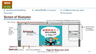 Screen of Illustrator
Artwork
Zoom in,
Zoom out Page for Show your work
WDS
CS KKU
Web design technology | 2015 13
 