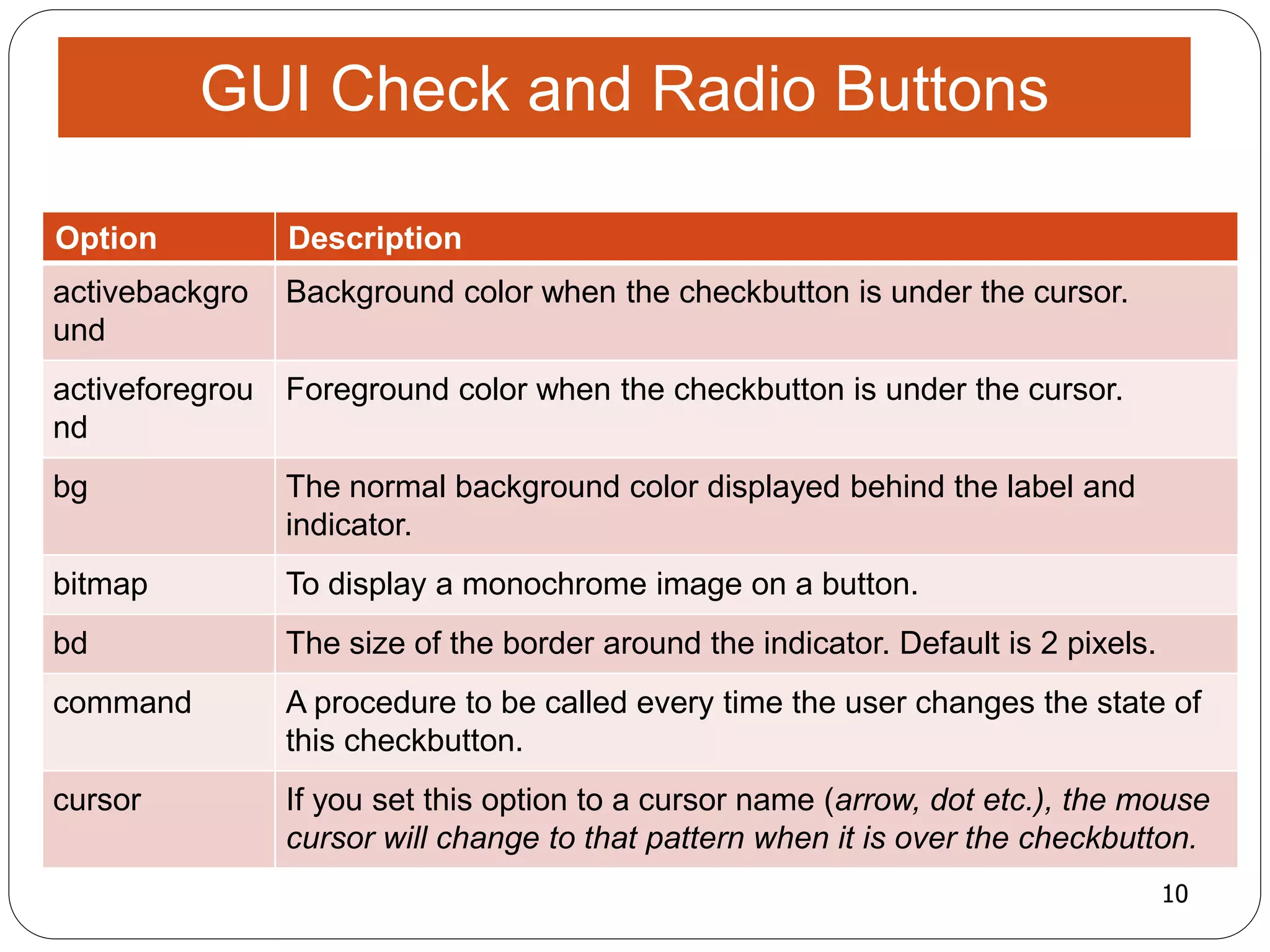 10
# try changing and/or adding the options(Example Code: check_radio_buttons)
Option Description
activebackgro
und
Background color when the checkbutton is under the cursor.
activeforegrou
nd
Foreground color when the checkbutton is under the cursor.
bg The normal background color displayed behind the label and
indicator.
bitmap To display a monochrome image on a button.
bd The size of the border around the indicator. Default is 2 pixels.
command A procedure to be called every time the user changes the state of
this checkbutton.
cursor If you set this option to a cursor name (arrow, dot etc.), the mouse
cursor will change to that pattern when it is over the checkbutton.
GUI Check and Radio Buttons
 