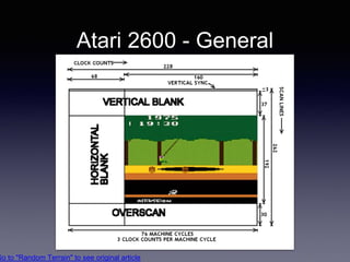 Atari 2600 - General
Go to "Random Terrain" to see original article
 