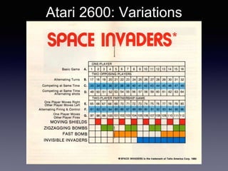 Atari 2600: Variations
 