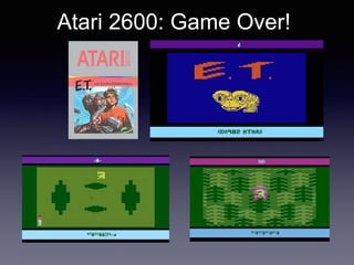Atari 2600: Game Over!
 
