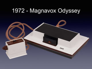 1972 - Magnavox Odyssey
 