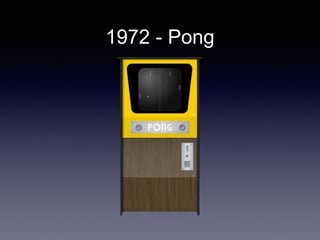 1972 - Pong
 