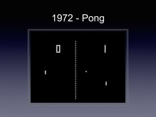 1972 - Pong
 