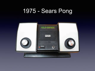 1975 - Sears Pong
 