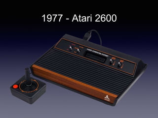 1977 - Atari 2600
 