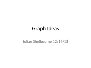 Graph Ideas
Julian Shelbourne 12/16/13

 