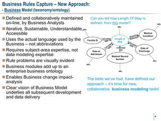 Business Rules Capture – New Approach:
- Business Model (taxonomy/ontology)

Can you tell how Length Of Stay is
 Defined and collaboratively maintained
defined, from this model?
on-line, by Business Analysts
etc.
etc.
 Iterative, Sustainable, Understandable,etc.
Medical
Accessible
Condition
Calculated
Length of
 Uses the actual language used by the Facility ID
with
Stay
Business – not abbreviations
Calculated
Date of
with
 Requires subject-area expertise, not
Discharge
Date of
Admission
data modeling expertise
Medical Record
Number
etc.
 Rule problems are visually evident
etc.
 Business modules add up to an
etc.
enterprise business ontology
 Enables Business change impactThe tools we’ve had, have defined our
analysis
approach – it’s time for new,
 Clear vision of Business Model
collaborative, business modeling tools!
underlies all subsequent development
and data delivery

4

 