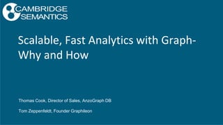 Scalable, Fast Analytics with Graph-
Why and How
Thomas Cook, Director of Sales, AnzoGraph DB
Tom Zeppenfeldt, Founder Graphileon
 