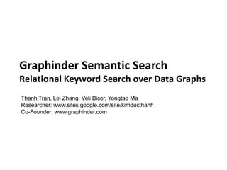 Graphinder Semantic Search
Relational Keyword Search over Data Graphs
Thanh Tran, Lei Zhang, Veli Bicer, Yongtao Ma
Researcher: www.sites.google.com/site/kimducthanh
Co-Founder: www.graphinder.com

 
