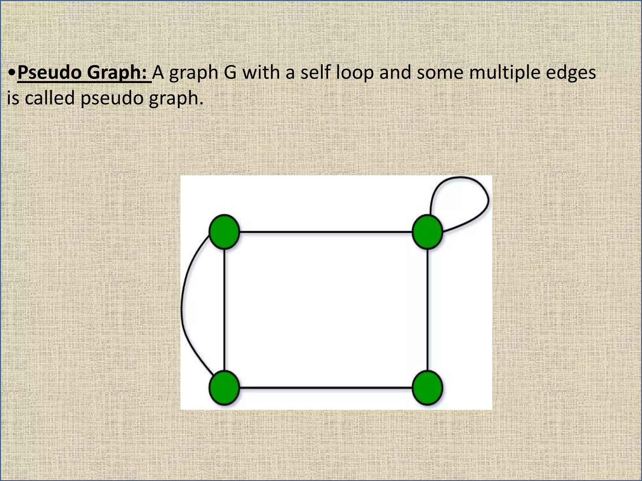 Graph in Discrete mathemaetics.pptx