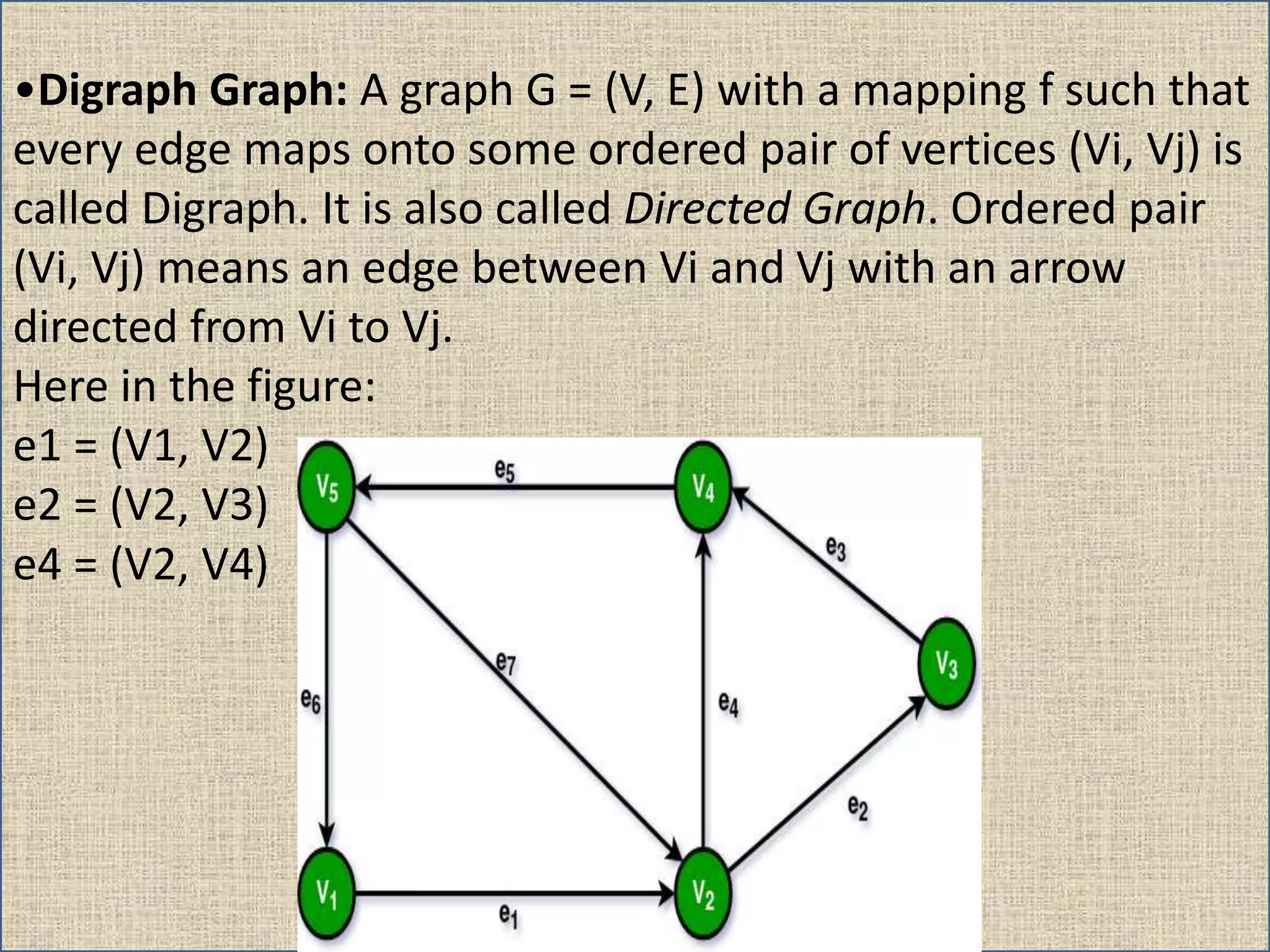 •Digraph Graph: A graph G = (V, E) with a mapping f such that
every edge maps onto some ordered pair of vertices (Vi, Vj) is
called Digraph. It is also called Directed Graph. Ordered pair
(Vi, Vj) means an edge between Vi and Vj with an arrow
directed from Vi to Vj.
Here in the figure:
e1 = (V1, V2)
e2 = (V2, V3)
e4 = (V2, V4)
 