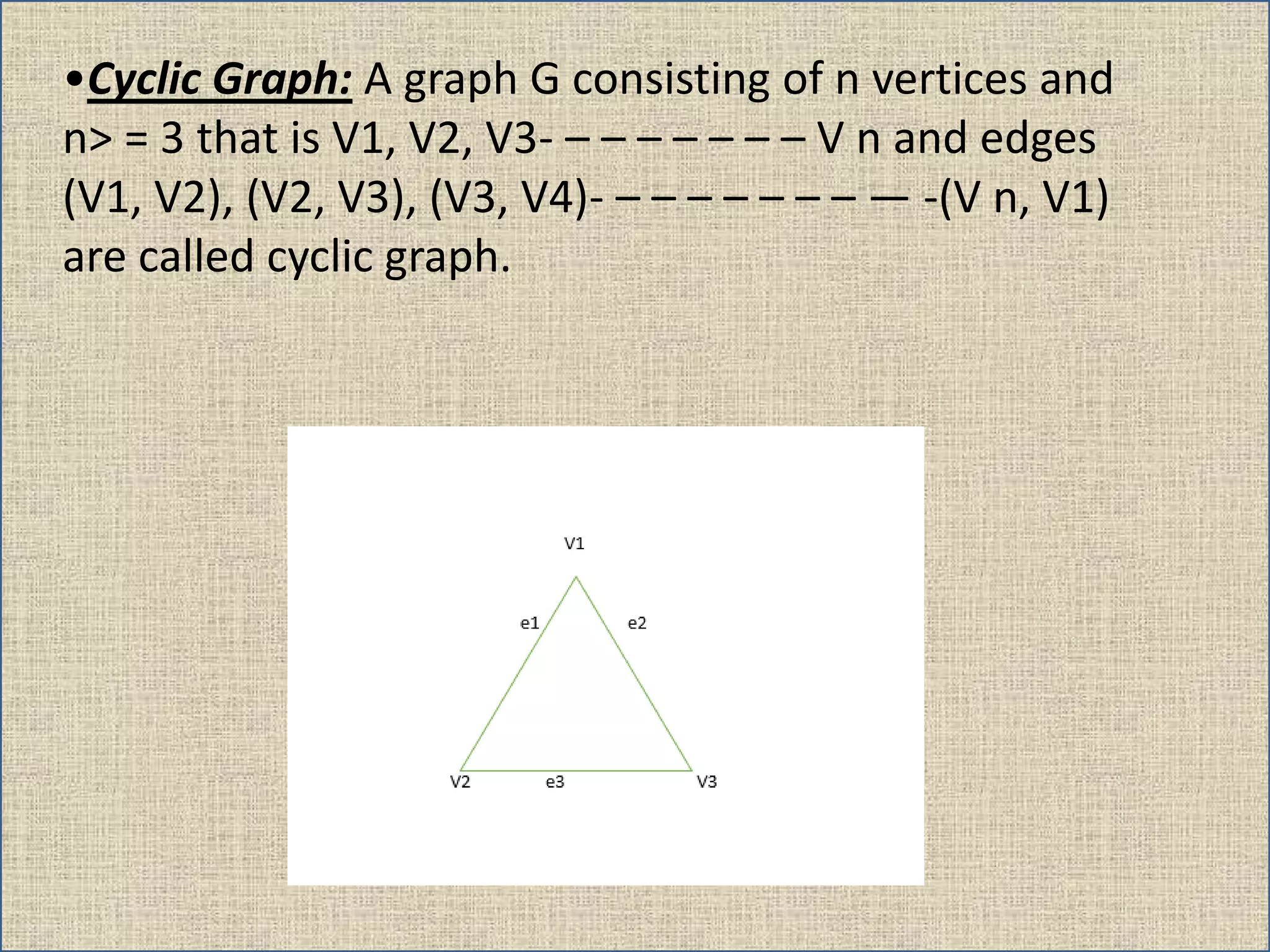 •Cyclic Graph: A graph G consisting of n vertices and
n> = 3 that is V1, V2, V3- – – – – – – – V n and edges
(V1, V2), (V2, V3), (V3, V4)- – – – – – – – — -(V n, V1)
are called cyclic graph.
 