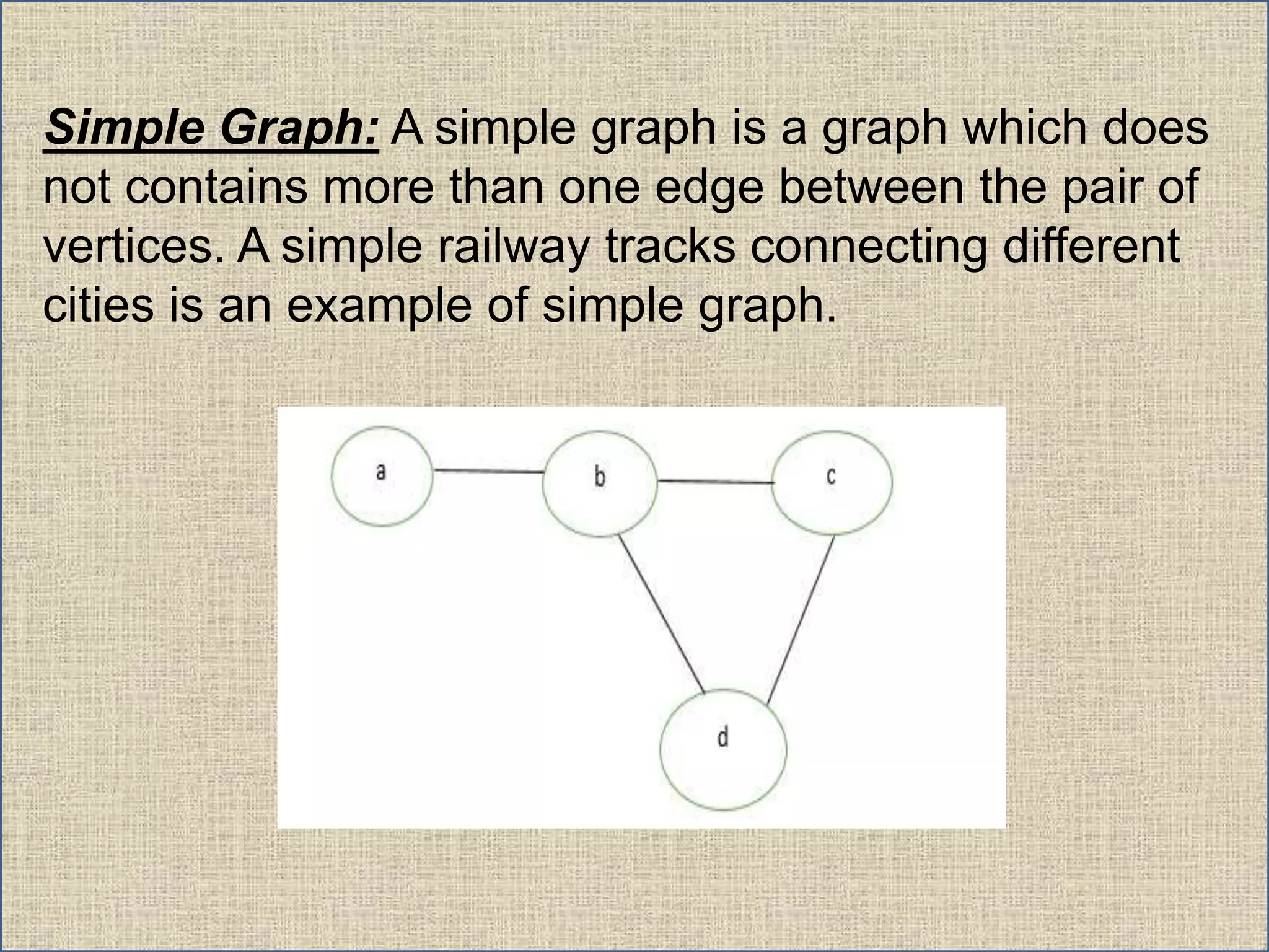 Simple Graph: A simple graph is a graph which does
not contains more than one edge between the pair of
vertices. A simple railway tracks connecting different
cities is an example of simple graph.
 