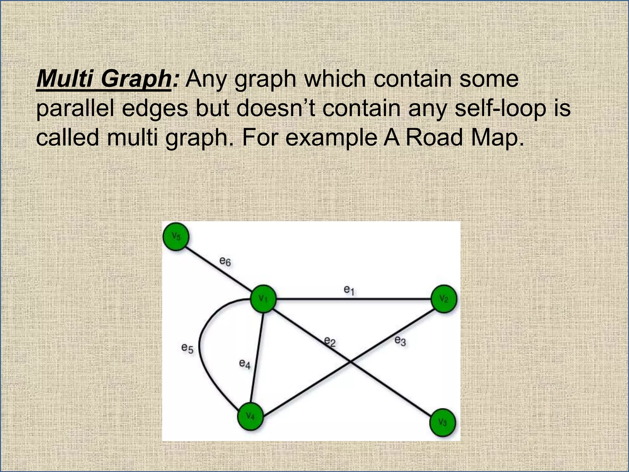 Multi Graph: Any graph which contain some
parallel edges but doesn’t contain any self-loop is
called multi graph. For example A Road Map.
 