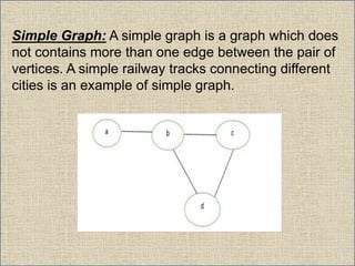 Simple Graph: A simple graph is a graph which does
not contains more than one edge between the pair of
vertices. A simple railway tracks connecting different
cities is an example of simple graph.
 