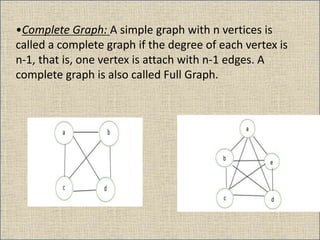 •Complete Graph: A simple graph with n vertices is
called a complete graph if the degree of each vertex is
n-1, that is, one vertex is attach with n-1 edges. A
complete graph is also called Full Graph.
 