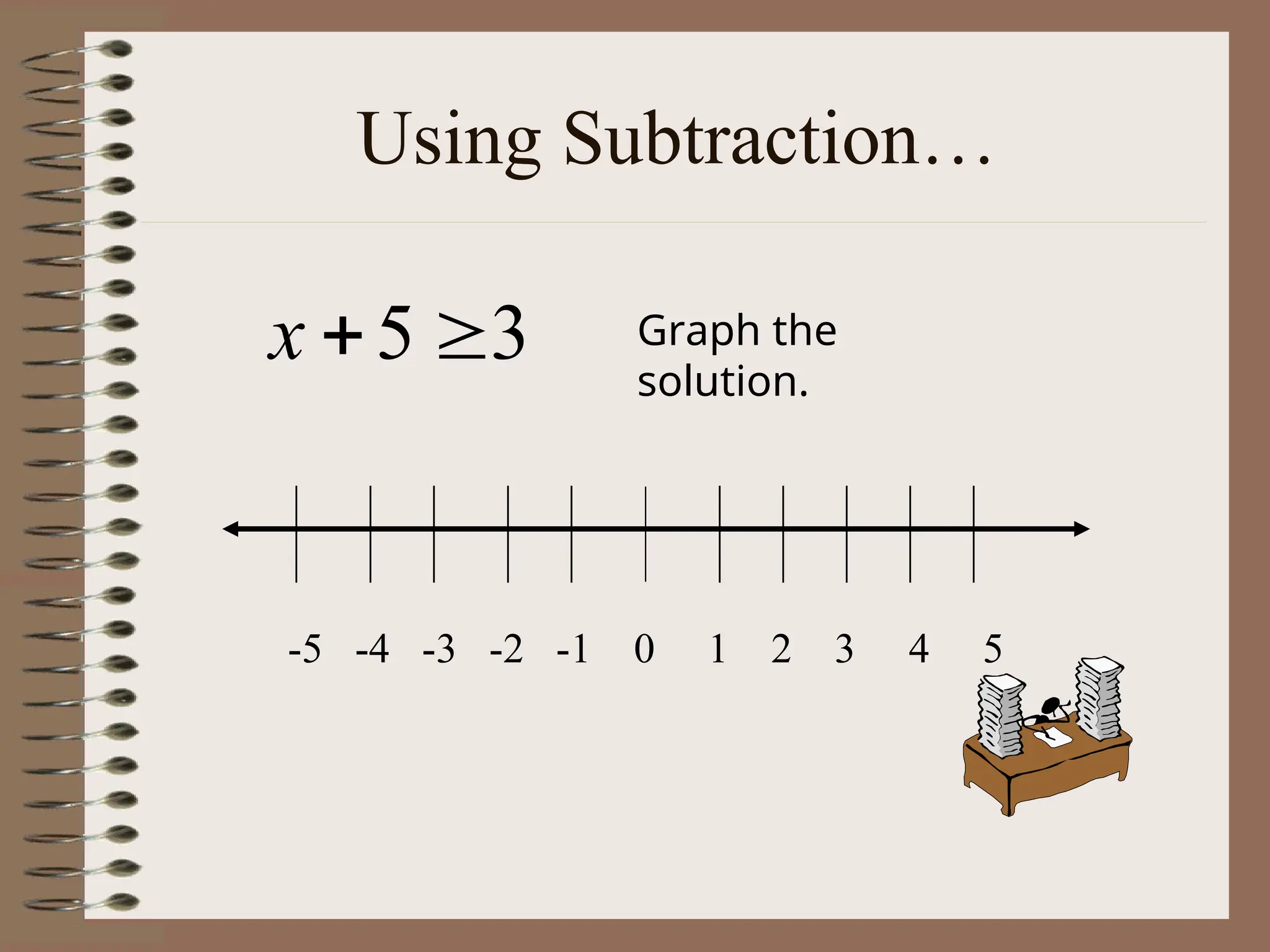 Using Subtraction…
3
5 

x Graph the
solution.
-5 -4 -3 -2 -1 0 1 2 3 4 5
 