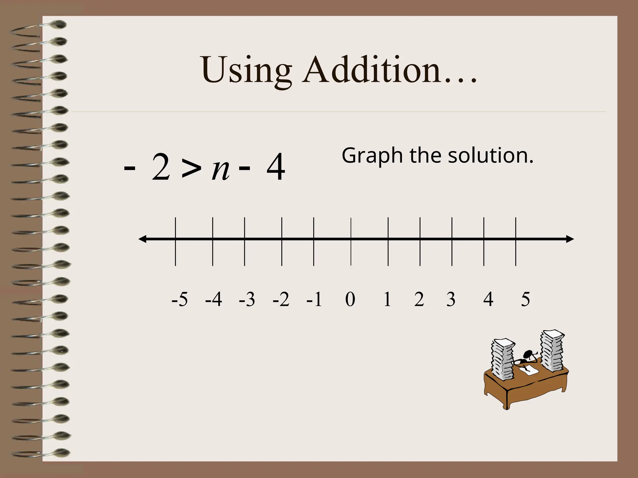 Using Addition…
-5 -4 -3 -2 -1 0 1 2 3 4 5
4
2 

 n Graph the solution.
 